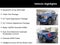 2023 Ford F-150 XLT 302A Sport